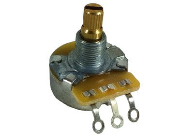 Left handed CTS potentiometers